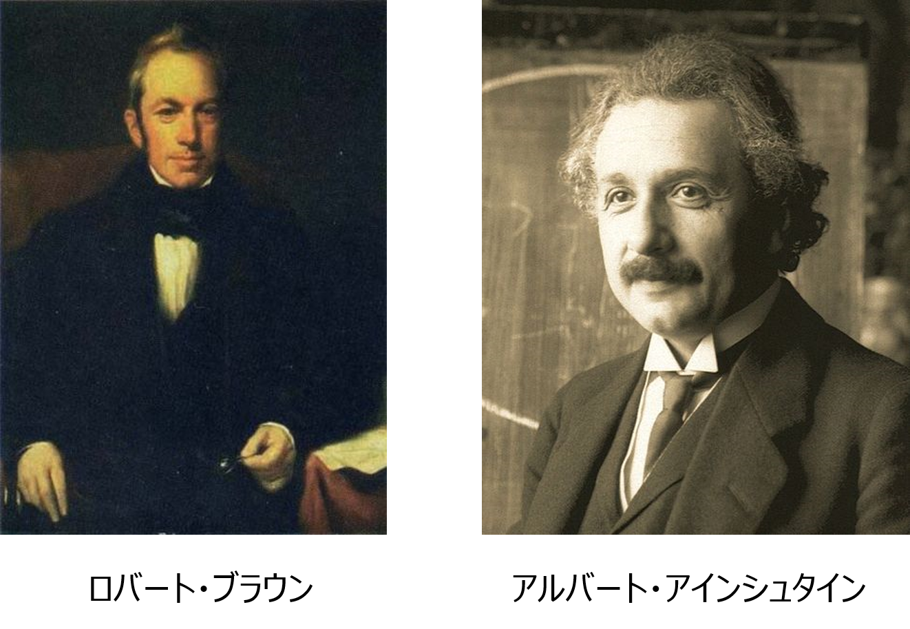 【原子論から超ひも理論まで】19世紀まで非常識だった原子論の発展史 | シュビッツのblog